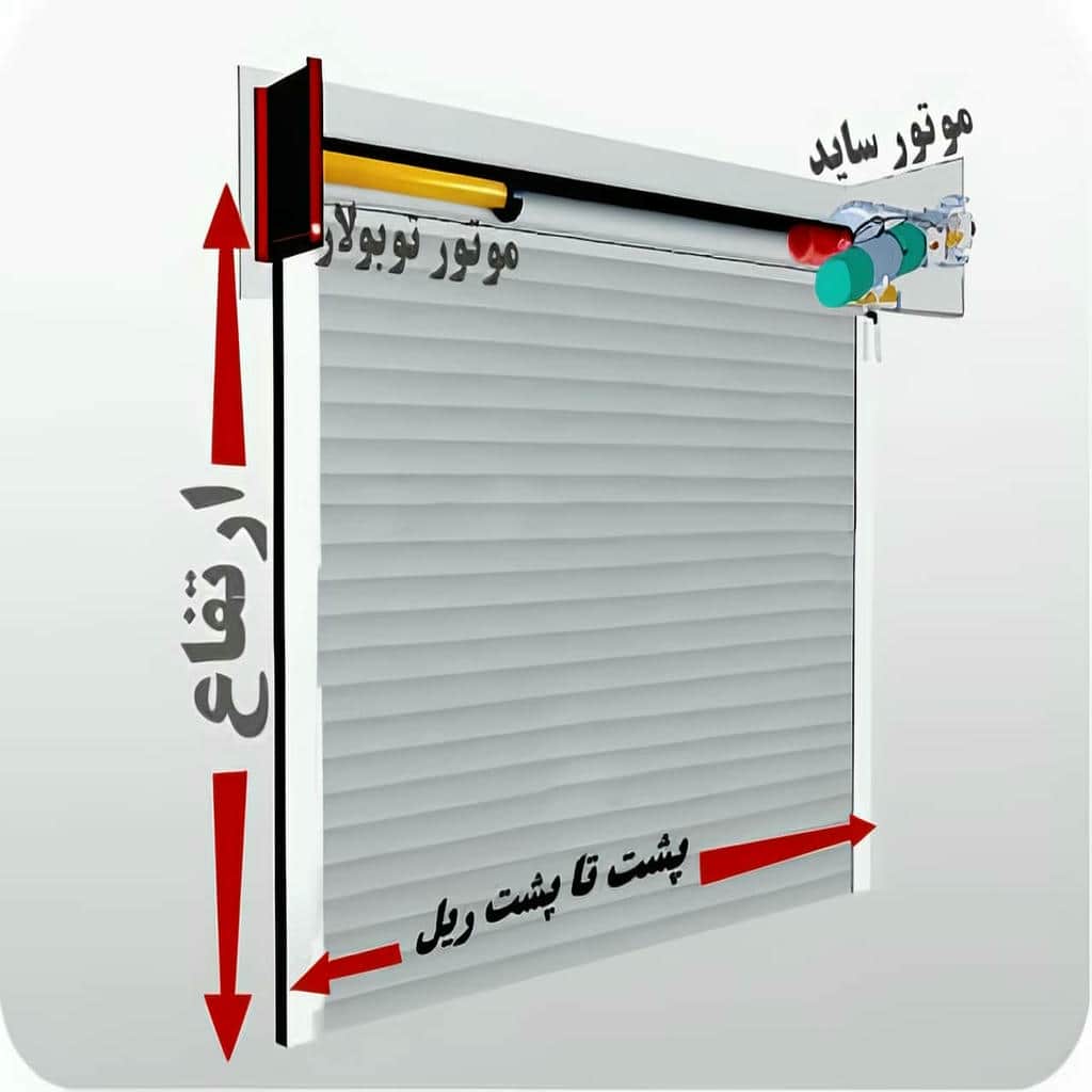 کارخانه کرکره برقی تولید و مونتاژ در تهران